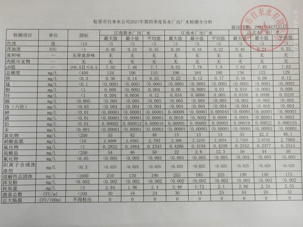 松原市自來(lái)水有限公司
