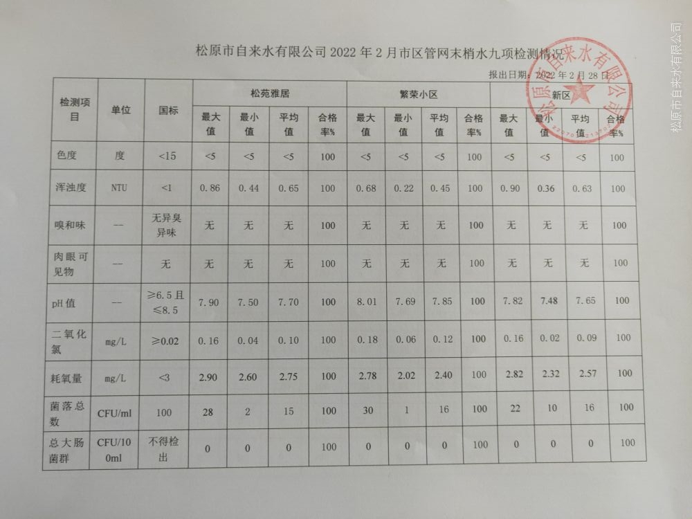 松原市自來水有限公司