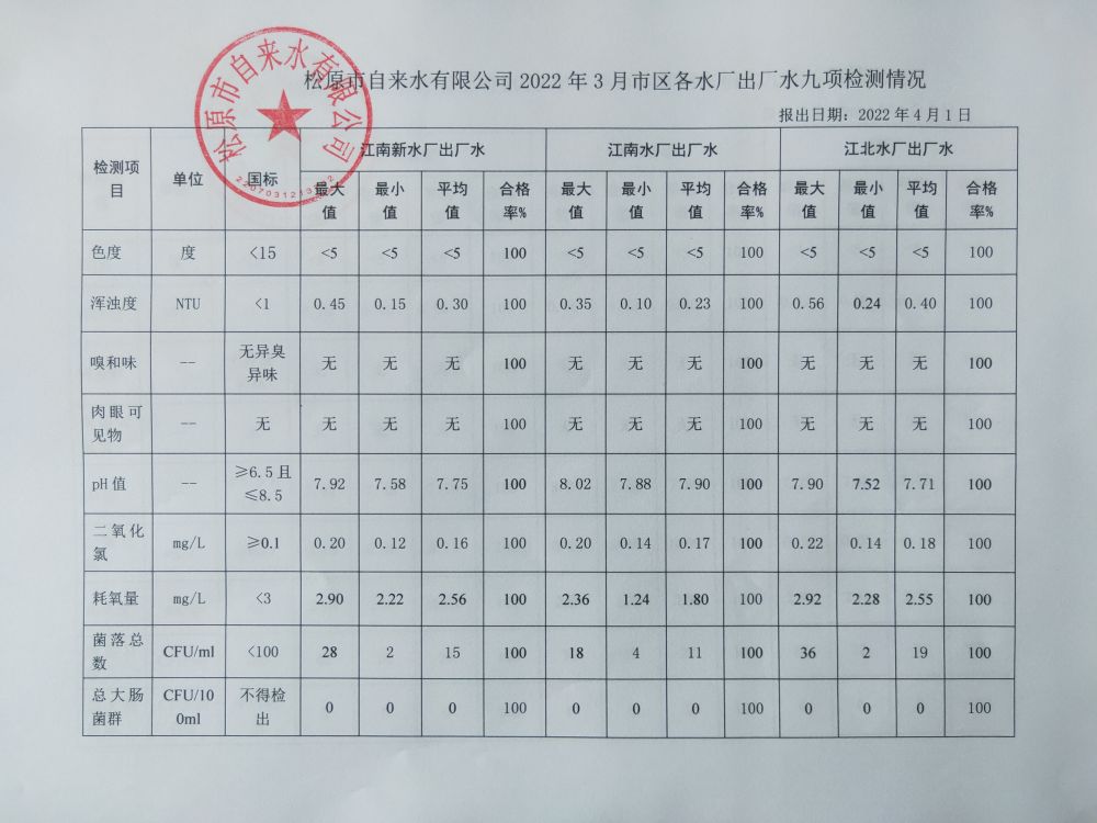 松原市自來水有限公司