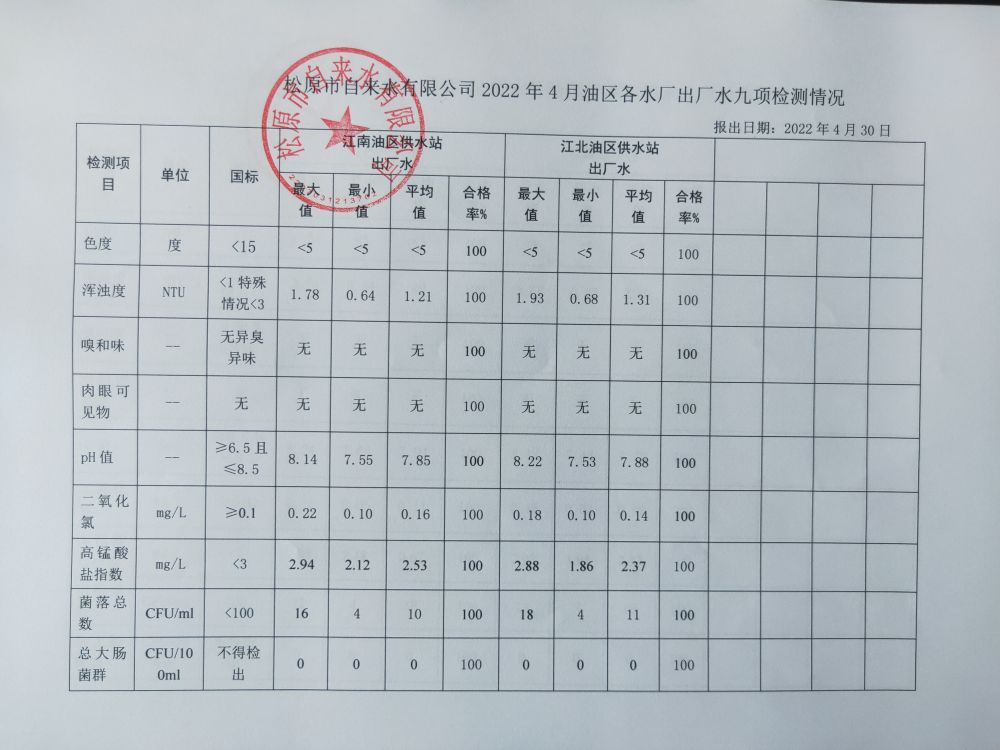 松原市自來水有限公司