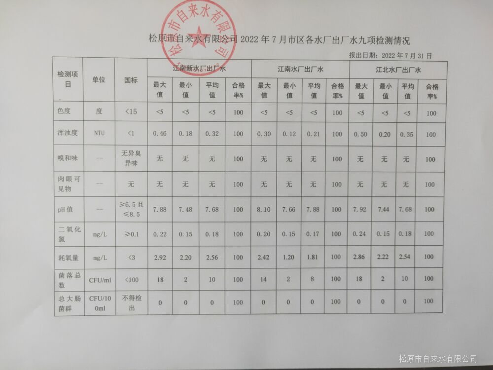 松原市自來水有限公司