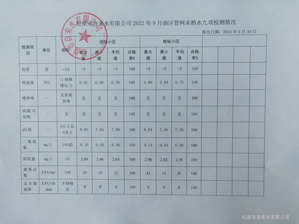 松原市自來水有限公司