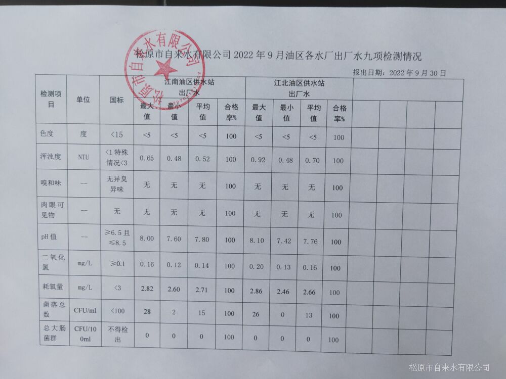 松原市自來水有限公司