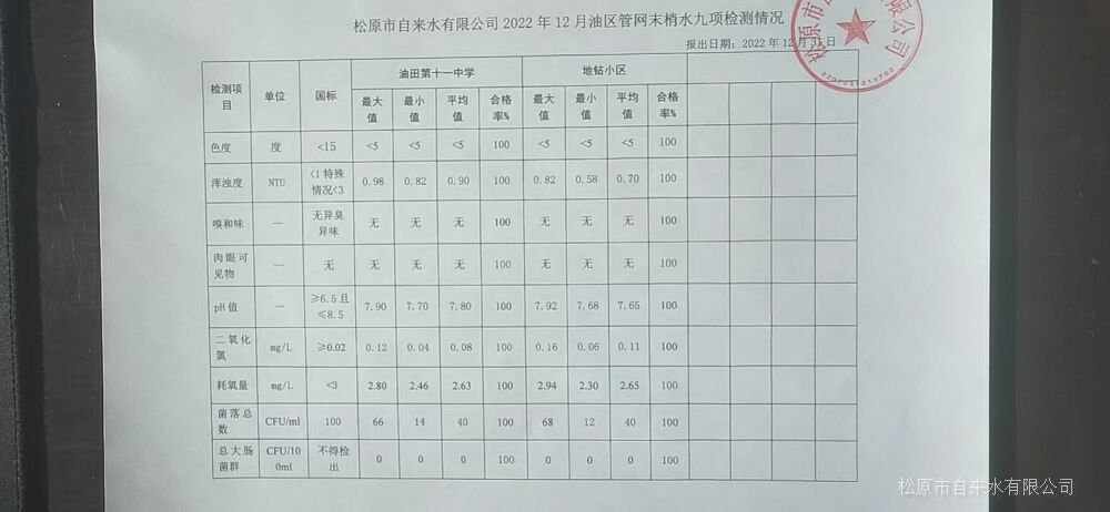 松原市自來水有限公司