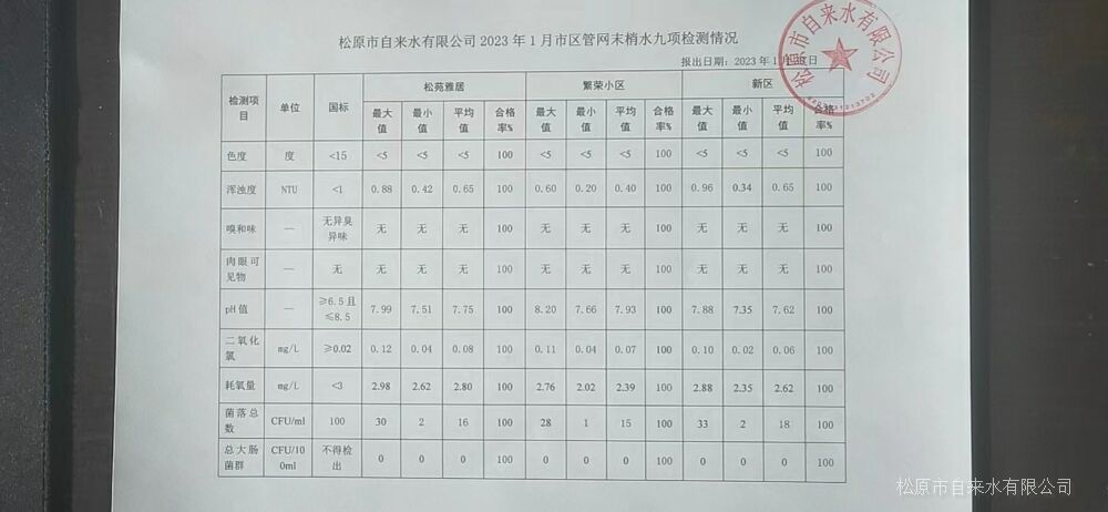 松原市自來水有限公司