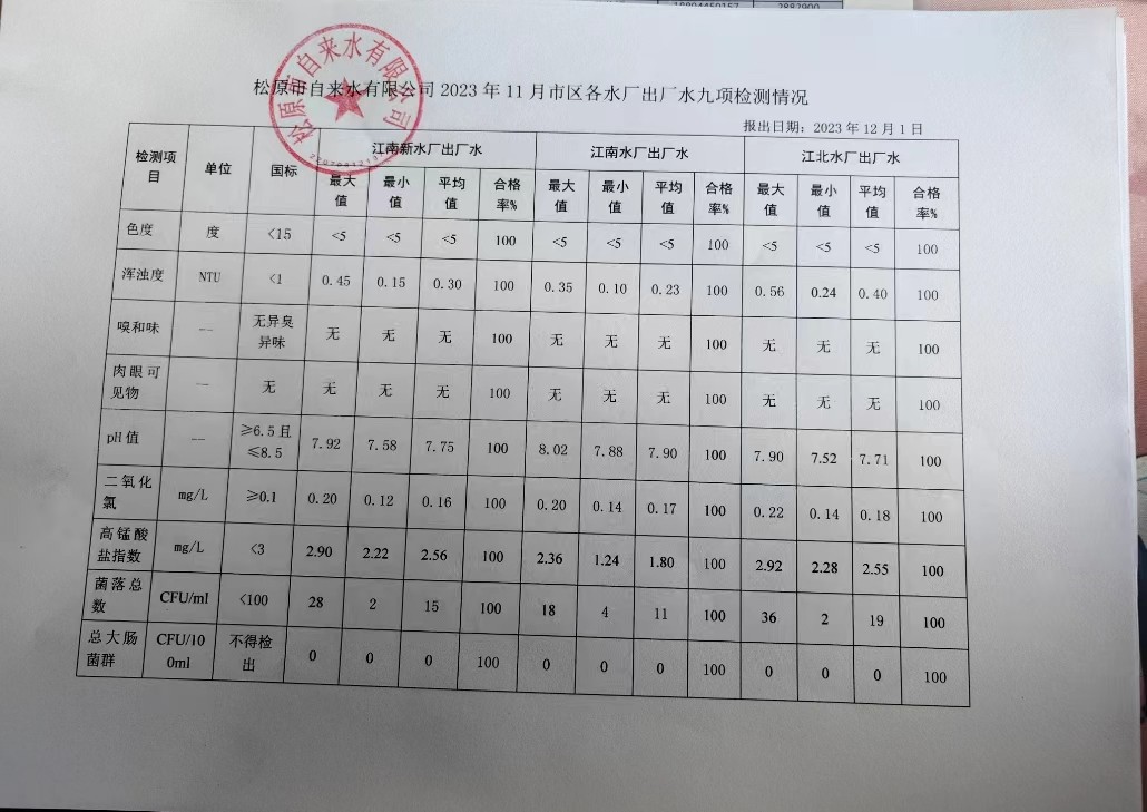 松原市自來水有限公司