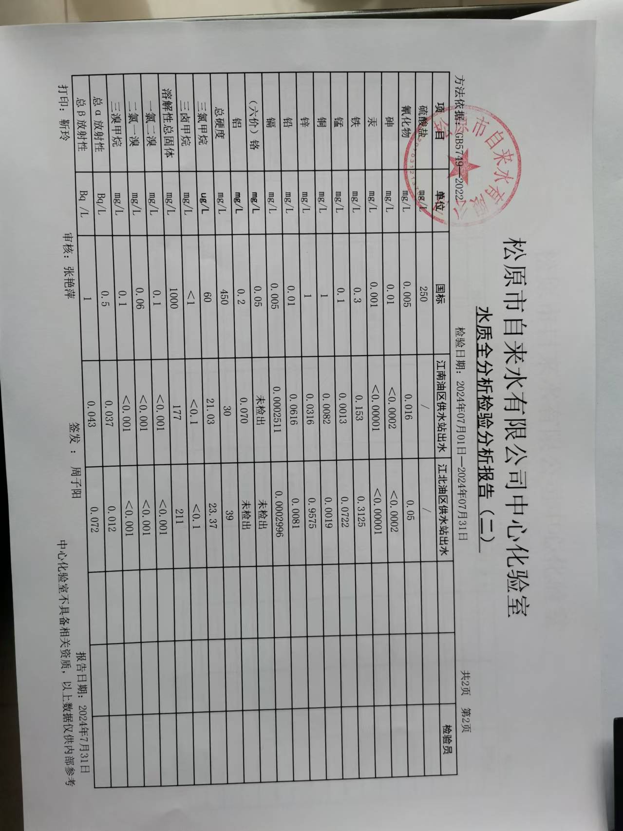 松原市自來水有限公司