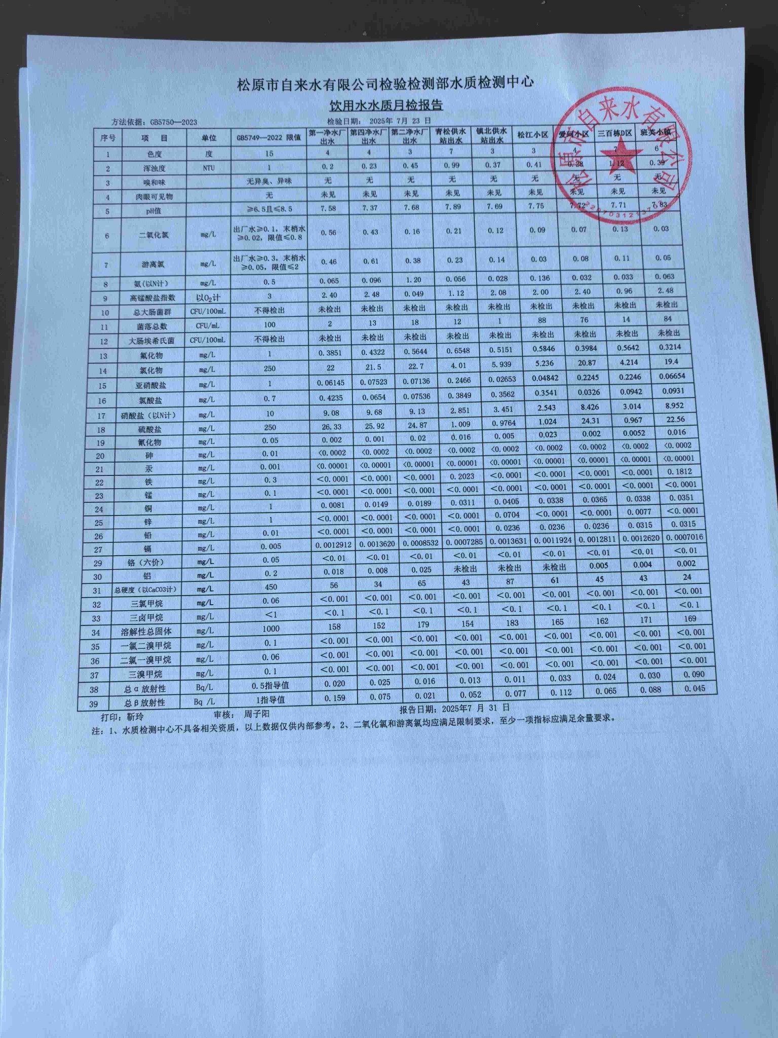 松原市自來(lái)水有限公司